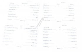 Button Set - 00618303 Button Set [Bosch Siemens]